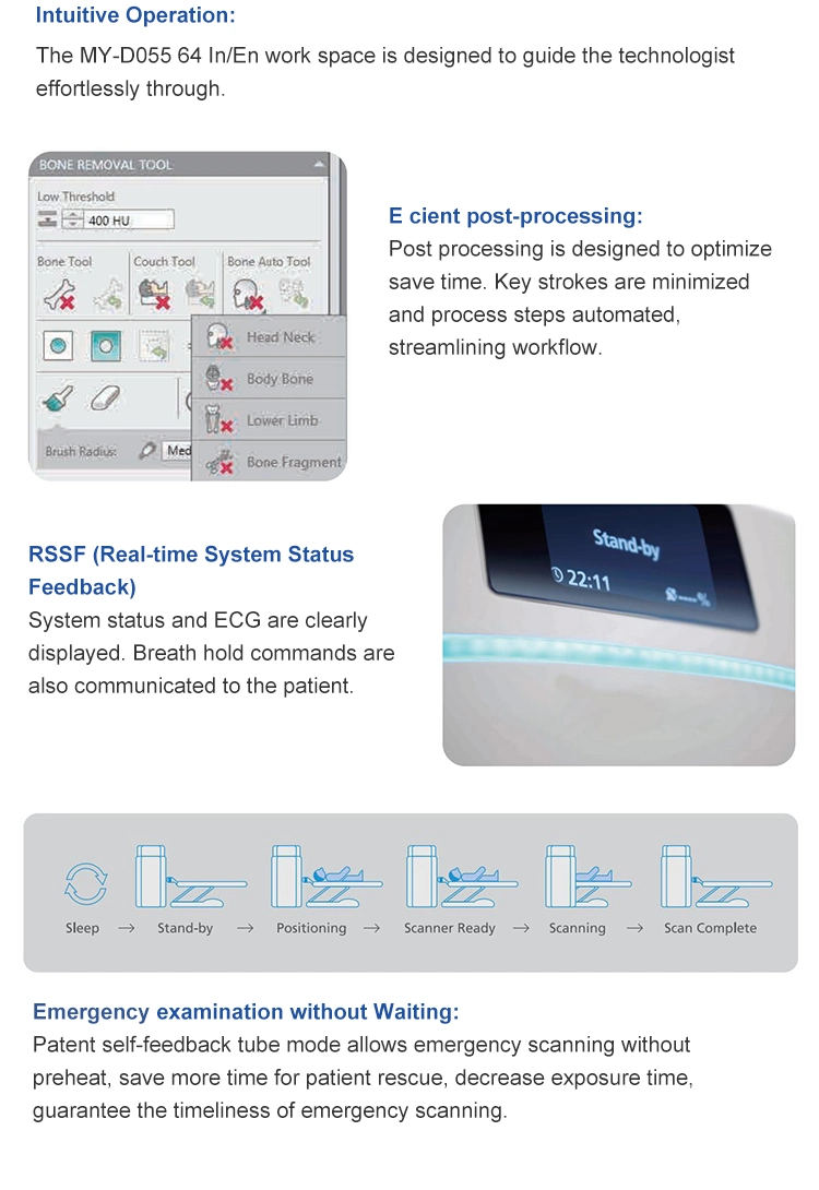 CT Scan Machine Scanner Medical MRI Pet 4 16 32 64 128 Slice System Sinovision Portable for Sale Mobile Dr Computed Tomography